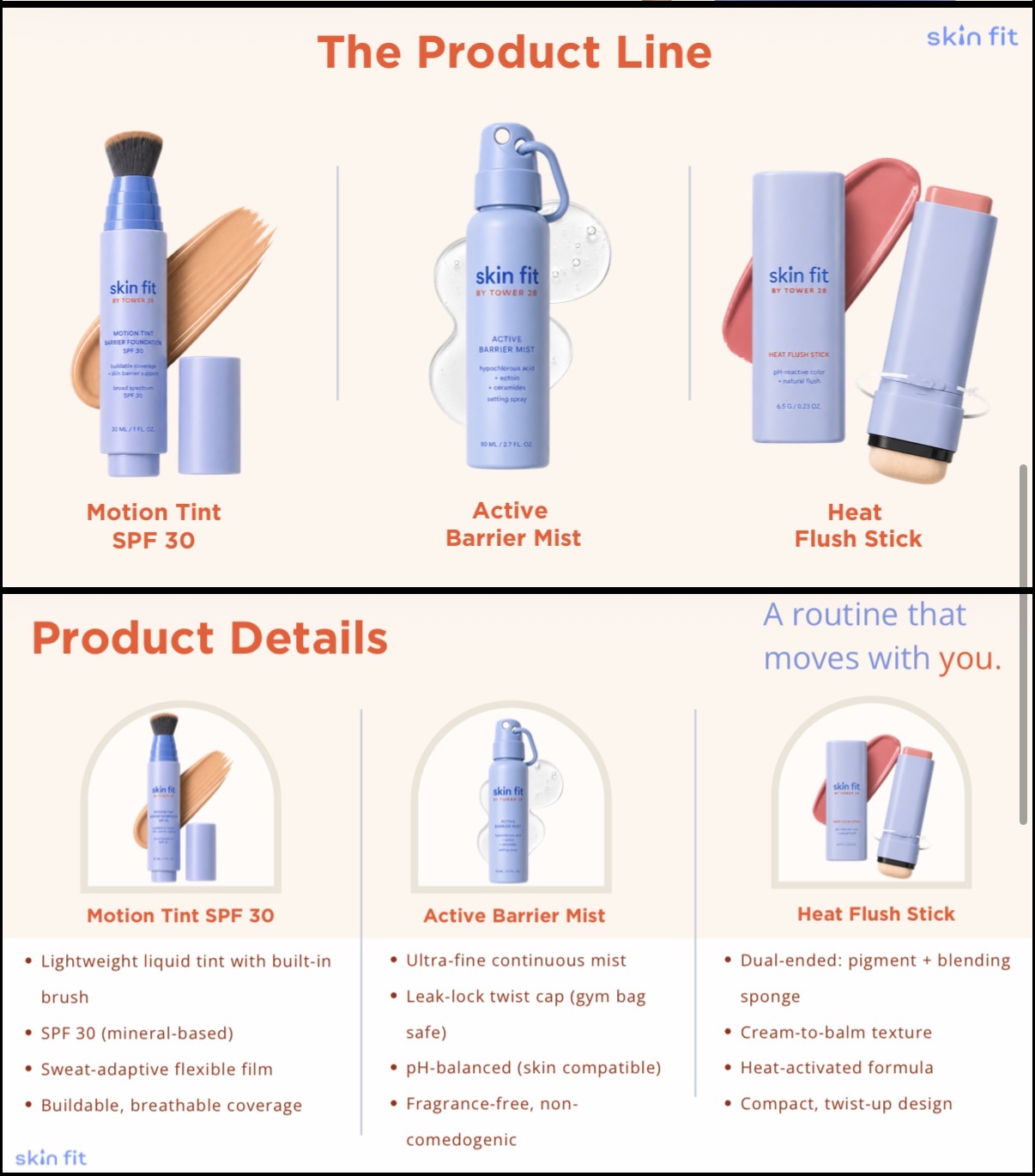 Skin Fit product line with Motion Tint SPF 30, Active Barrier Mist, and Heat Flush Stick